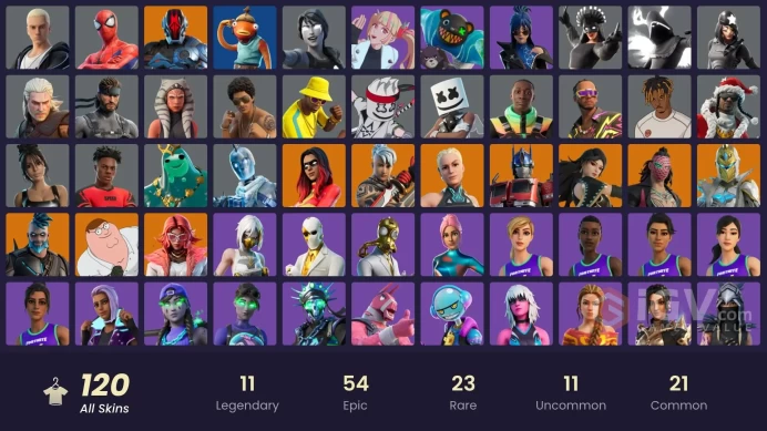[ALL PLATFORMS]-120 Skin-FNCS Renegade-Anderson .Paak-Hana-Party Diva-FULL ACCESS-