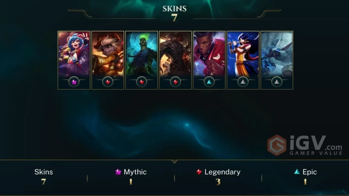 Europe West Annie-Versary - Zombie Brand - Firefighter Tristana - Lv 99 | 66 Champs | 7 Skins FULL ACCESS A11