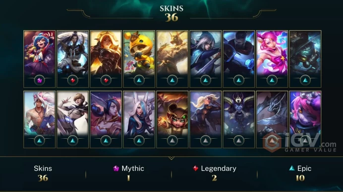 Latin America North Annie-Versary - Solar Eclipse Leona - Pulsefire Caitlyn - Lv 137 | 72 Champs | 36 Skins FULL ACCESS A39