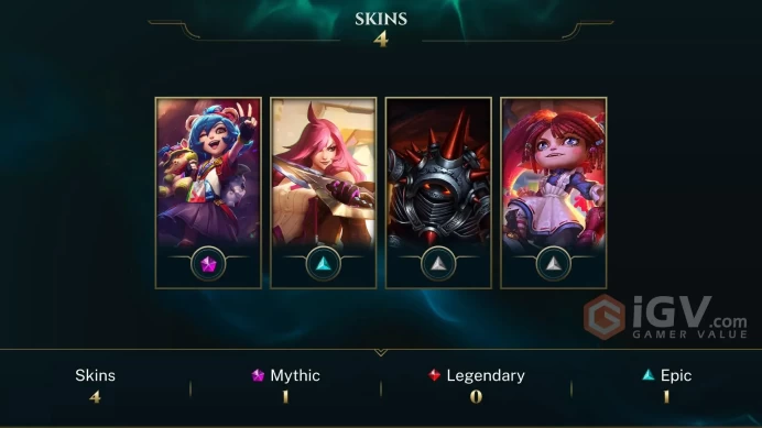 Latin America South Annie-Versary - Battle Academia Katarina - Ragdoll Poppy - Lv 31 | 15 Champs | 4 Skins FULL ACCESS A57