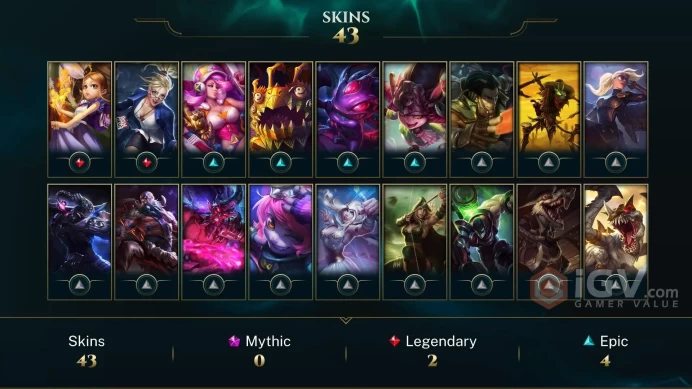 Latin America South Victorious Maokai - Annie in Wonderland - Forecast Janna - Lv 35 | 81 Champs | 43 Skins FULL ACCESS A85