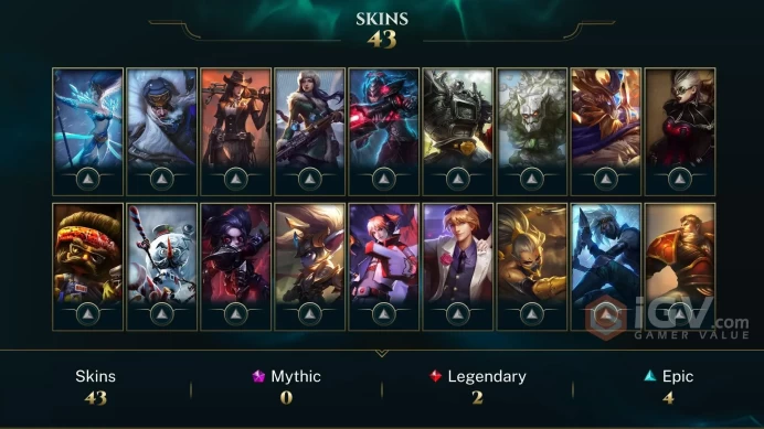 Latin America South Victorious Maokai - Annie in Wonderland - Forecast Janna - Lv 35 | 81 Champs | 43 Skins FULL ACCESS A85