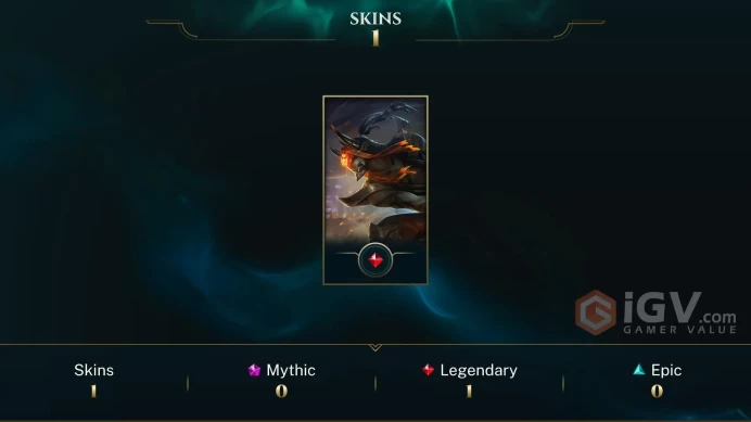 Russia Inkshadow Master Yi - Lv 30 | 6 Champs | 1 Skins FULL ACCESS A683
