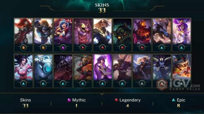 Latin America South Pulsefire Ezreal - Gun Goddess Miss Fortune - Annie-Versary - Lv 58 | 58 Champs | 33 Skins FULL ACCESS A80