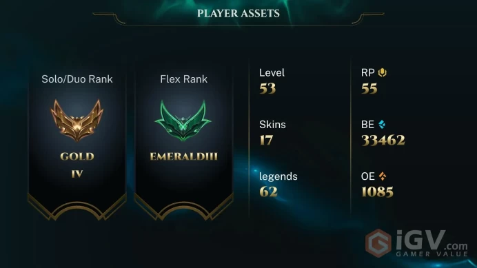 EUW 17 Skins 62 Champs | Caterpillar Kog'Maw | Pajama Guardian Soraka | PROJECT: Jhin | Winterblessed Lucian | Soul Reaver Draven | LOL0035