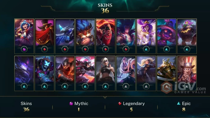 Z971--EUW-Email changeble -  Manual Leveling
