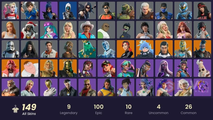 [PSN/XBOX/NIN/PC] 145 SKINS | ASCENSION NEZUMI | IMMORTAL ZEUS | FANCY PETER GRIFFIN (NO HAT) | THE AGELESS CHAMPION | CHALLENGER | BURNIN