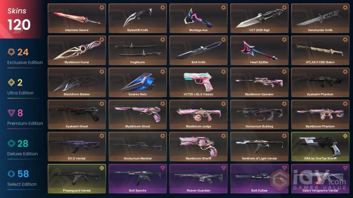 EU-TR - ASCENDANT 3 -  120 Skins - VCT 2026 SIGIL - MYSTBLOOM SET - BOLT SET - AYAKASHI PHANTOM -   FULL ACCES -LIFETIME WARRANTY -CHEAP