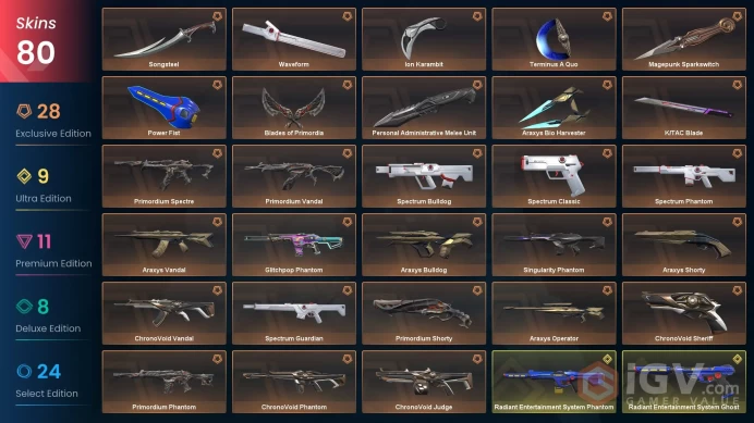 EU 80 HOT SKINS 10000KC 288 VP 135 RP ASC 2 V25ACT IV