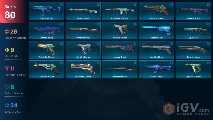 EU 80 HOT SKINS 10000KC 288 VP 135 RP ASC 2 V25ACT IV