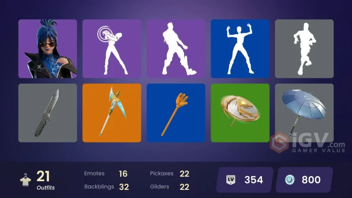 | PC/PSN/XBOX | 21 SKINS | Valeria | Peter Griffin | Spectra Knight | Omegarok | Satoru Gojo | Lil Split | Nisha | Jackie | 800 VBUCKS | FUi0R |