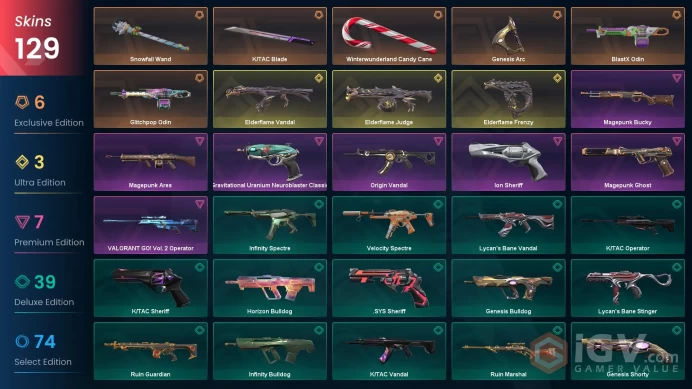 NA - Valorant Account - 160 Skins - Elderflame Magepunk Ion Glitchpop Origin - Level 115 - Unranked - 4 Knives - Full Access -Total Spent: $600