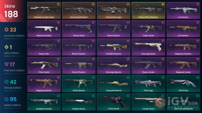 EU - Valorant Account - 300 Skins - RGX Reaver Prime Champions Protocol - Level 190 - Unranked - 18 Knives - Full Access - Total Spent: £1100