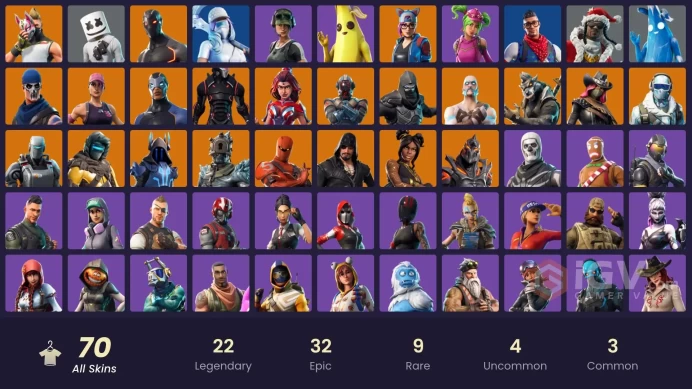69 skins | Trailblazer | Reaper | Candy Axe | Ride The Pony | Omega (stage 5) | Carbon Commando | Prodigy | Rogue Agent | Dire | Valor