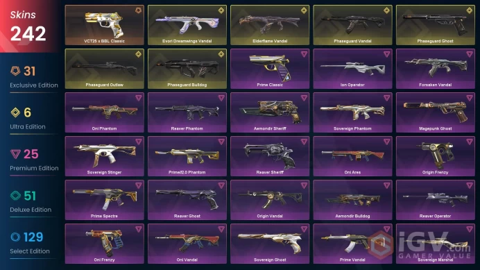 VALORANT EU WEST SERVER 242 SKİNS(+24 KNİFEs ,CHAMPİONS 2025 , PHASEGUARD PAKCEDs,RUİN DAGGER,5 YEARS)AUTO DELIVERY FULL ACCESS-LIFETIME WARRANT