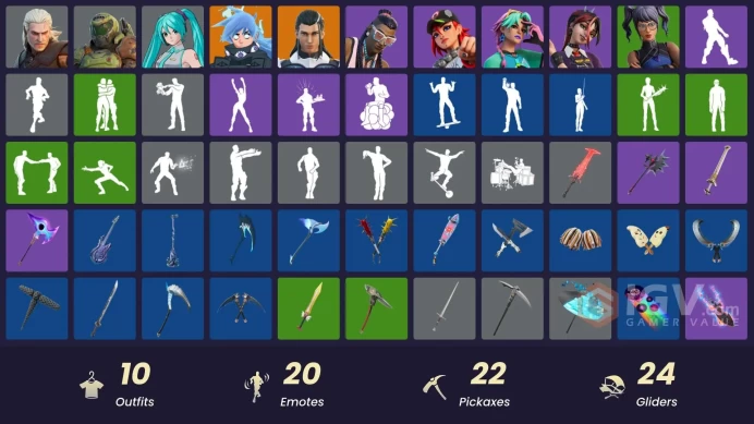 [PC] 10 skins | The Ageless | Nezumi | Doom Slayer | Geralt of Rivia | Hatsune Miku | Dusty | Massai | Selene | Helsie [FULL ACCESS]