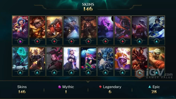 NA - FULL ACCESS ~ 150 Skins - Almost All Champions - 7 Victorious Skins - Diamond S6 - Dark Star Thresh - Dawnbringer Riven - Platinum 2015 - M