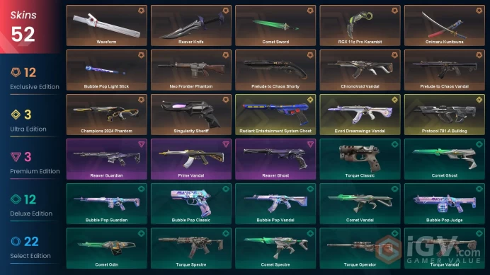 NA/USA 48400 VP Spent Champions 2024 Phantom Evori Dreamwings Vandal ChronoVoid Vandal Neo Frontier Phantom Prime Vandal Reaver Guardian Prelude