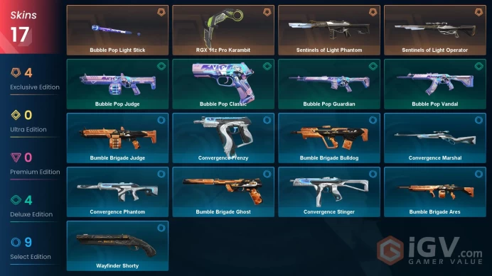 EU / 17 Skins / RGX 11z Pro Karambit / Bubble Pop Light Stick / Sentinels of Light Phantom + Operator / EUW / LOL / 140 Champ / 87 Skins / V89