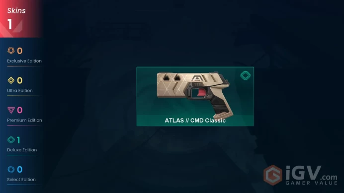 Ranked Ready Current rank