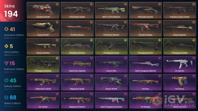 NA/USA 157650 VP Spent Phaseguard Splitter Champions 2025 Bundle Champions 2024 Bundle VCT LOCK//IN Misericordia Phaseguard Vandal Primordium Ph