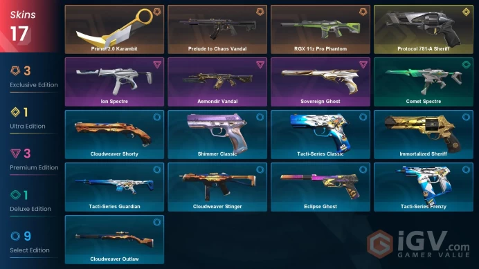 EU | 17 skins | Prime//2.0 Karambit | RGX 11z Pro Phantom | Prelude to Chaos Vandal | Protocol 781-A Sheriff | Aemondir Vandal | Y5184