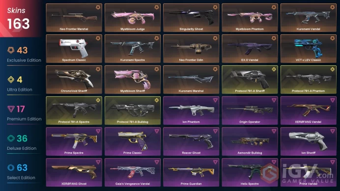 EU/TUR 160880 VP Spent Champions 2024 Bundle VCT 2025 Karambit Prosperity Mystbloom Phantom Helix Phantom Helix Spectre Minima Vandal Prime Spec
