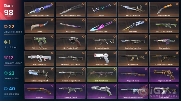 EU 98 skins | Relic of the Sentinel | Champions 2023 Vandal | Neo Frontier Sheriff | Neo Frontier Sheriff | Araxys Vandal | Spectrum Classic | S