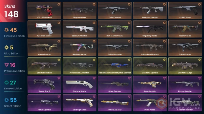 EU/TUR 165640 VP Spent VCT 2025 Karambit Champions 2024 Bundle CYRAX Fanblade Primordium Phantom Divergence Vandal Neptune Vandal Prelude to Cha
