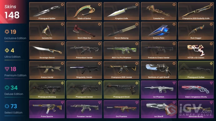 AP/THA 94390 VP Spent Immortal Buddy Champions 2025 Bundle Phaseguard Splitter Phaseguard Vandal Forsaken Vandal VCT25 x G2 Classic Primordium V