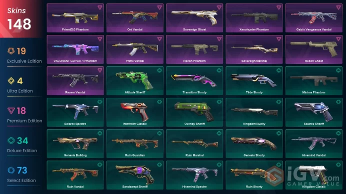AP/THA 94390 VP Spent Immortal Buddy Champions 2025 Bundle Phaseguard Splitter Phaseguard Vandal Forsaken Vandal VCT25 x G2 Classic Primordium V