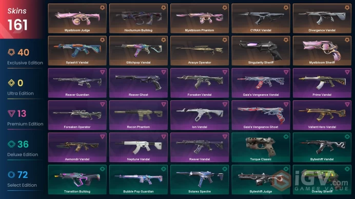 AP/MYS 133565 VP Spent Champions 2024 Bundle Phaseguard Splitter VCT 2025 Karambit Evori's Spellcaster Mystbloom Phantom SplashX Vandal Divergen