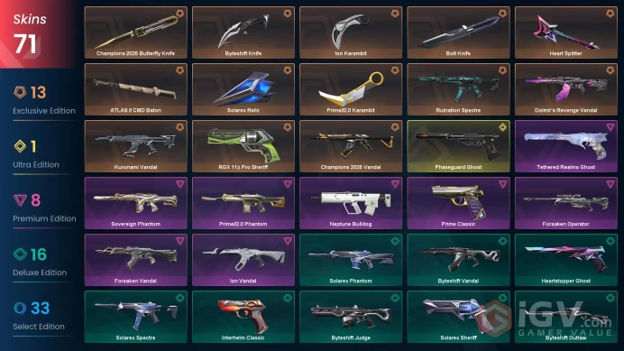 %50 CHEAP VP • EU/TR ACCOUNTS • FULL ACCESS • LIFETIME WARRANTY