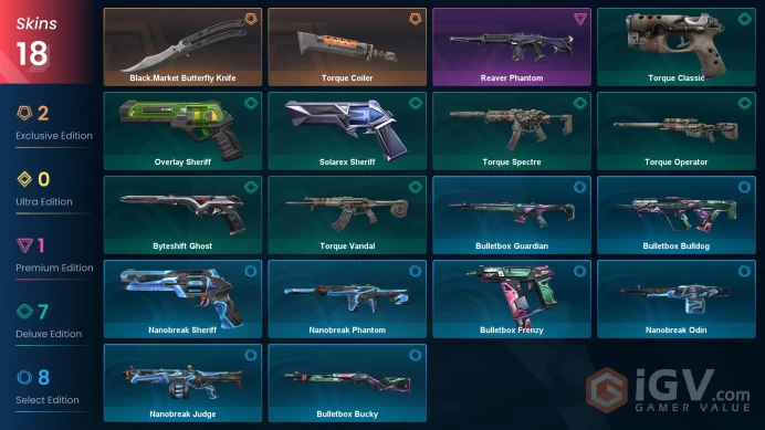 [NA] 18 SKINS |  2 Knifes | ~ 5,325 VP Inventory value | Ranked Ready | Black.Market Butterfly Knife | Torque Coiler