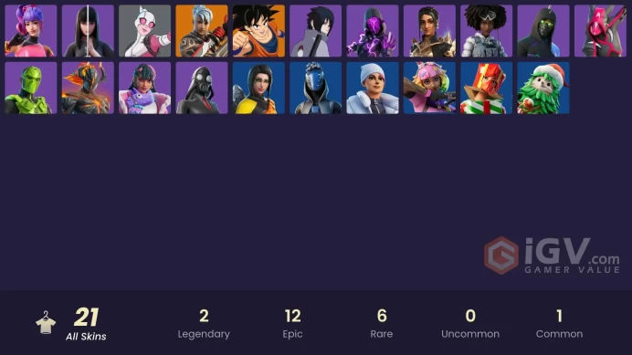 [Code 9954] [PC] 21 skins | Vivi Chroma | Sultura | Ronin | Son Goku | Gwenpool | Chaos Director | Dali | Polus | Sayara | Sasuke Uchiha | Cube 