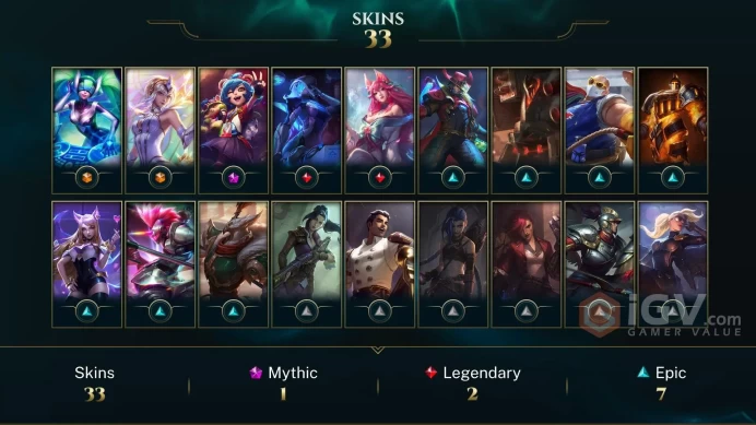 Eune B1 (1Win0Lose) - 34 Perfect Skin- 450 Rp- +55k Blue Essance- Full Acces- Instant Delivery- Safe