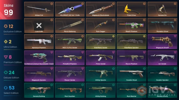NA - 140+ Skins - 11 Knives - RGX / Reaver / Elderflame - HIGH VALUE VALORANT Account - VA051