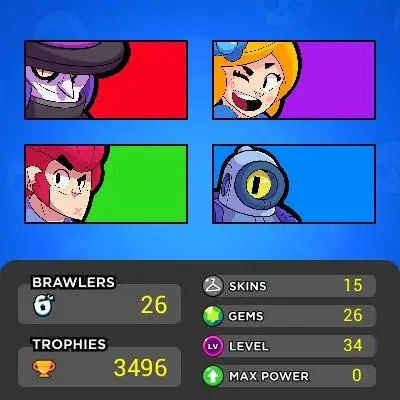 Instant Delivery - 4K TROPHY | PI:34 | 26/97 Brawlers | 15 Skins | CHEAP | Android/iOS