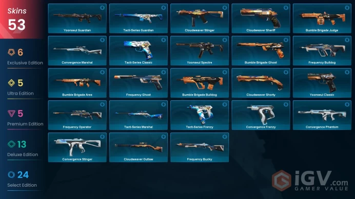 【3x Rare Skins】Eu/Tuk | 42k VP Spent | Total Skin: 53 | Gold | 116 Level | Data Changeable | Full Access | Instant Delivery
