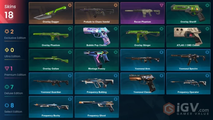 EU | VP 750 | LVL 123 | Overlay Dagger | Prelude to Chaos Vandal | Recon Phantom | Overlay Phantom | Overlay Outlaw | Bubble Pop Classic | V0629