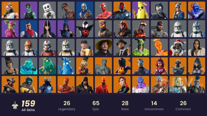 159 skins | Blue Squire | Royale Knight | Travis Scott | Prodigy | Blue Striker | Blitz | Merry Mint Axe | Zenith | Zeus | Drift | 500 V