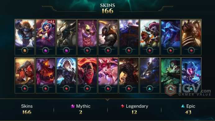 Latin America South Victorious Aatrox - Pulsefire Ezreal - Annie-Versary - Lv 141 | 139 Champs | 167 Skins FULL ACCESS A716