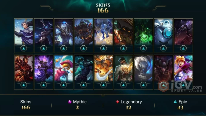 Latin America South Victorious Aatrox - Pulsefire Ezreal - Annie-Versary - Lv 141 | 139 Champs | 167 Skins FULL ACCESS A716