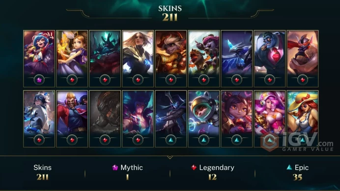 Latin America North Annie-Versary - Firefighter Tristana - Annie in Wonderland - Lv 131 | 163 Champs | 211 Skins FULL ACCESS A755
