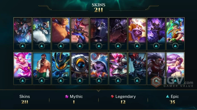 Latin America North Annie-Versary - Firefighter Tristana - Annie in Wonderland - Lv 131 | 163 Champs | 211 Skins FULL ACCESS A755