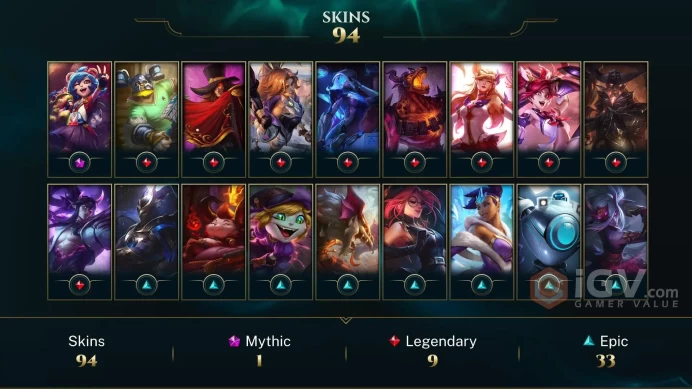 Europe Nordic & East Triumphant Ryze - Victorious Orianna - Victorious Aatrox - Lv 263 | 158 Champs | 94 Skins FULL ACCESS A822