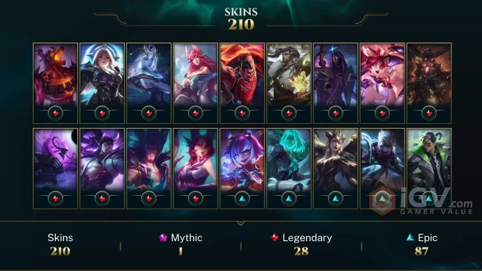 Europe Nordic & East Elementalist Lux - DJ Sona - Annie-Versary - Lv 274 | 147 Champs | 210 Skins FULL ACCESS A848