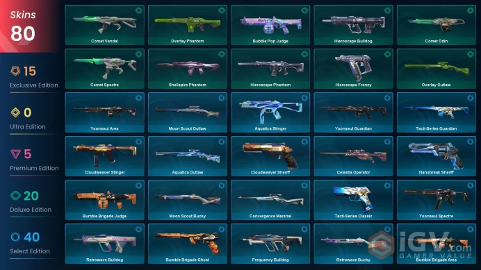 NA/USA 48650 VP Spent VCT 2025 Karambit Prime//2.0 Karambit Primordium Vandal Nocturnum Phantom Recon Phantom Valiant Hero Vandal Sovereign Ghos