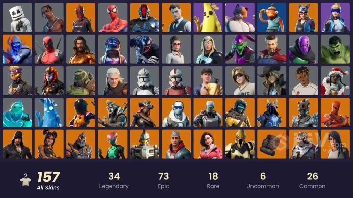 Lifetime Warranty | 157 skins | Neo Versa | Travis Scott | Astro Jack | Gold Brutus | Gold Midas | Gold Meowscles | Fishstick (World Cup)