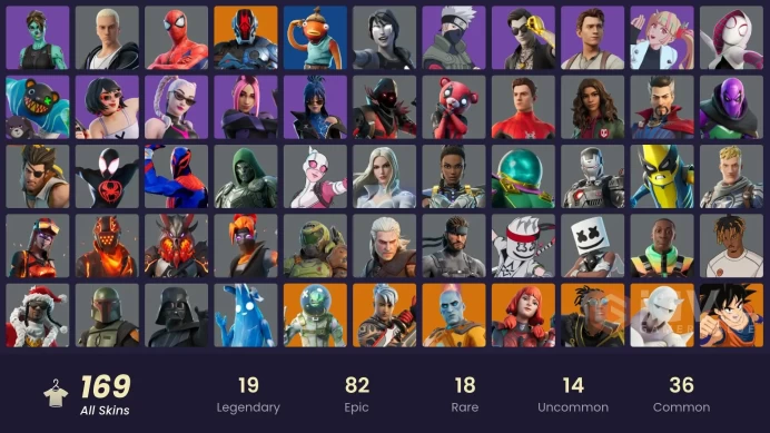[ALL PLATFORMS]-170 Skin-Captain Levi-Mikasa Ackermann-Eren Jaeger-Vegeta-Sasuke Uchiha-Kakashi Hatake- Naruto Uzumaki-FULL ACCESS-BEST SELLER-